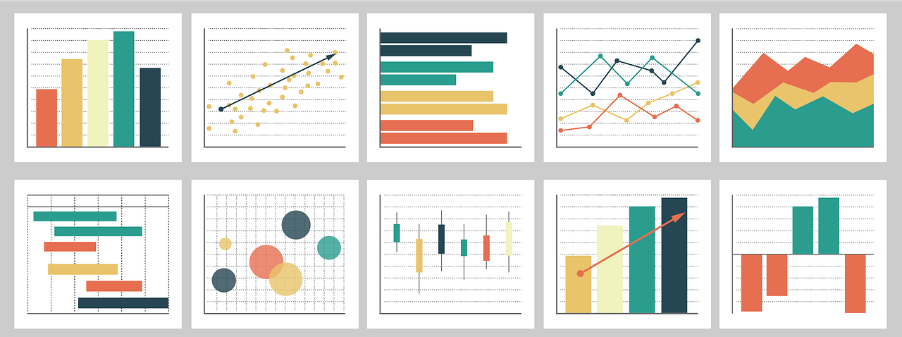 Business Intelligence y Analítica.